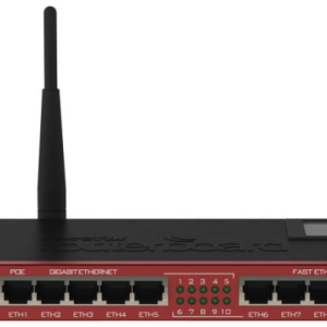 0996 MikroTik Routerboard Plus 10 Port Ethernet